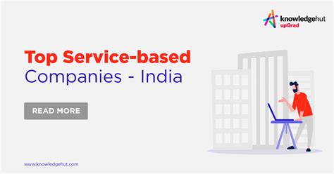 Top Service Based Companies In India 2024