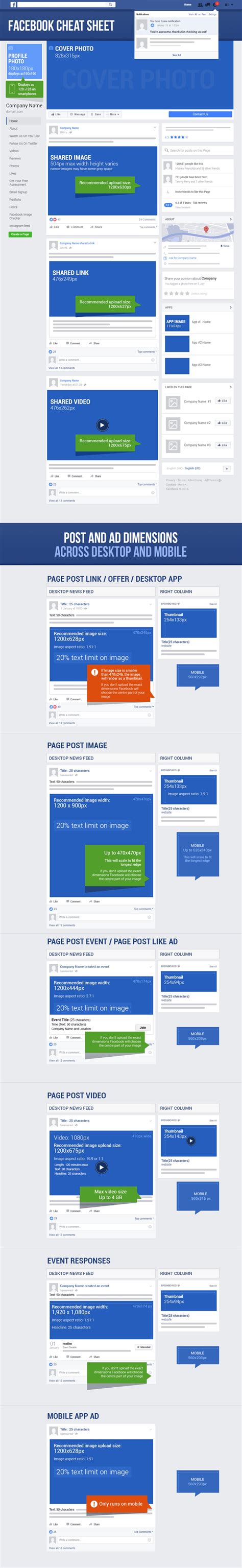The Ultimate Cheat Sheet For Facebook Image Sizes Infographic