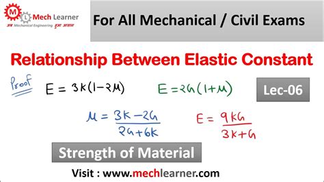 Relation Between Elastic Constants With Proof Strength Of Materials 06 Youtube