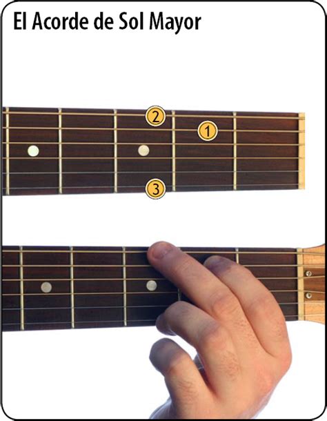 Diegosax Tutorial Para Aprender Guitarra 2 ¡cómo Tocar 42 Canciones