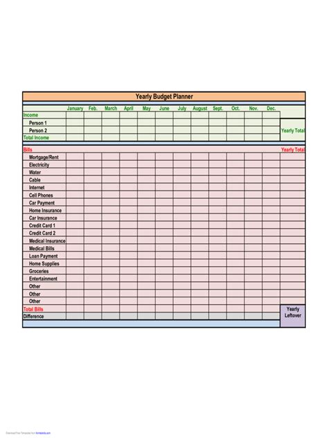 Yearly Budget Form 3 Free Templates In Pdf Word Excel Download