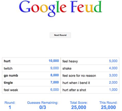 Google feud adapts the popular game show, family feud, by using google auto complete suggestions. Google Feud: Guess Google's Suggestions