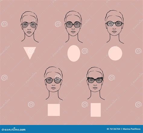 Woman Face Types And Sunglasses Vector Illustration 76136704