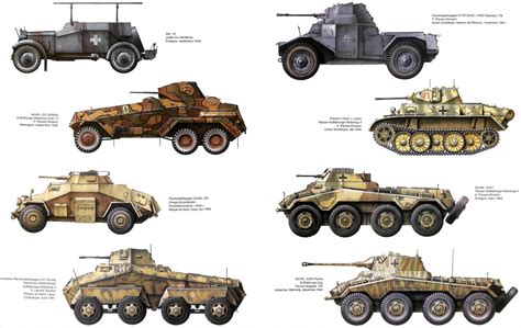 Axis Tanks And Combat Vehicles Of World War Ii German Recce Armoured Cars
