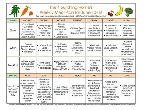 Meal Plan Monday June 1023 The Nourishing Home