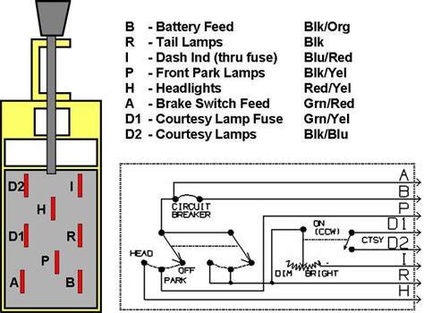If you need to know how to fix or remodel a lighting circuit, you're in the right place… we have and extensive collection of common light switch arrangements with detailed lighting circuit diagrams, light wiring diagrams and a breakdown of all the components. wiring headlight switch | Mustang Forums at StangNet