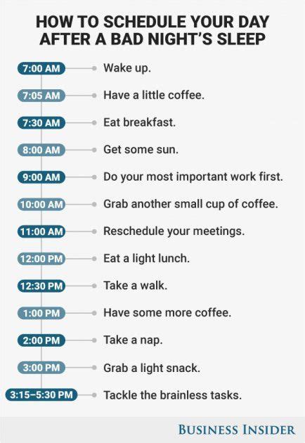 How To Schedule Your Day For Maximum Productivity After A Terrible