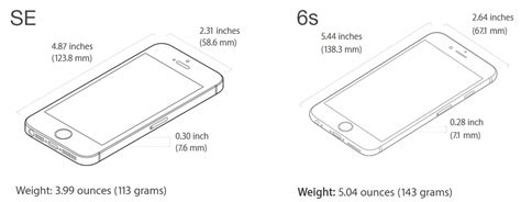 Apples Iphone Se Vs Iphone 6s Does Price Outweigh Size Appleinsider