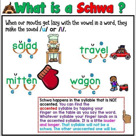 Schwa Word List Worksheet
