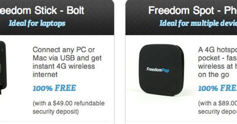 Freedompop Launches Its Free 4g Data Service In Beta