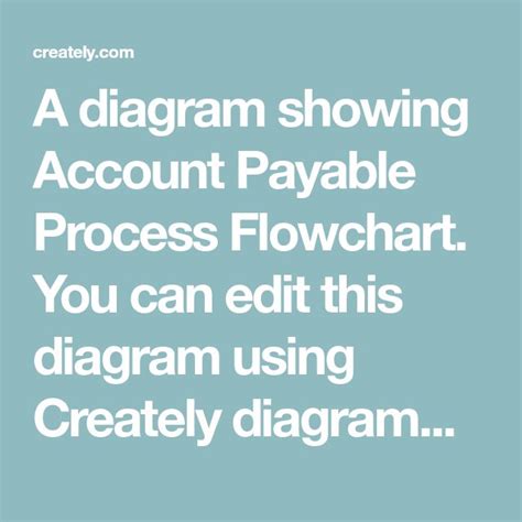A Diagram Showing Account Payable Process Flowchart You Can Edit This