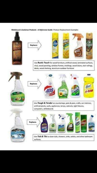 Make your home safer without toxic cleaning products ...