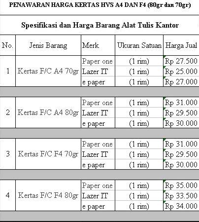 The customer will pay the bill if products weight more than 10 kgs. Terjual jual kertas HVS A4 & F4 murah,, cocok untuk bisnis ...