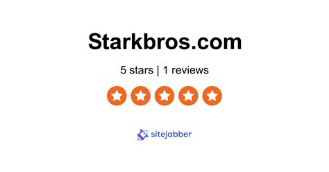 Stark Bros Nurseries And Orchards Co Reviews 2 Reviews Of Starkbros