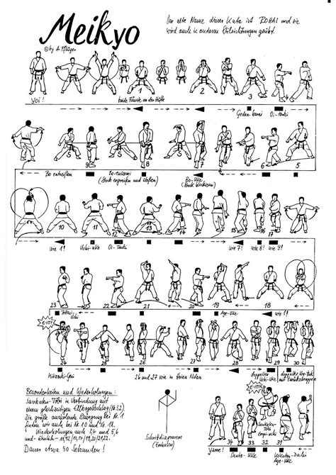 In the mabunia kenwa text karate kenpo written in 1934 he stated that bodhidharma's first idea on developing health was a kata referred to as 18 forms. Meikyo (Shotokan) - Karate Do