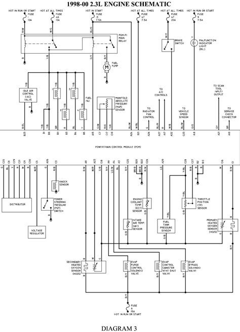 Https://tommynaija.com/wiring Diagram/1969 Ford Torino Wiring Diagram
