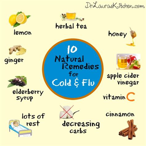 Home Remedies For The Flu Onepronic