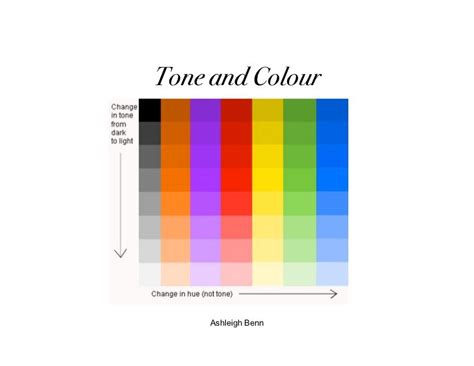 Tone Colour Liberal Dictionary