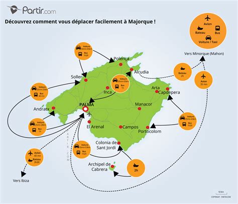 Cartes touristiques et plans Majorque régions points d intérêts et distances