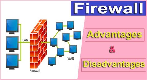 20 Advantages And Disadvantages Of Firewall Benefits And Drawback