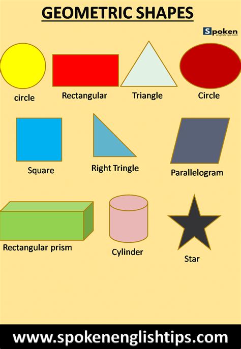 Shapes Names Officemyte
