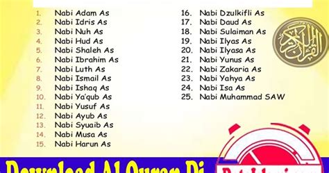 Semoga tetap diberikan kesehatan selalu dan diberikan kemudahan dalam segala urusan ya? 25 Nama Nama Nabi Dan Rasul Beserta Sifat Dan Kitabnya ...