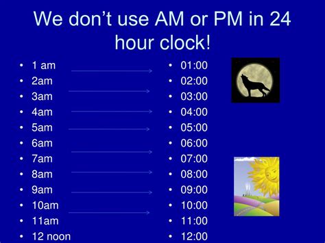Ppt 24 Hour Clock Powerpoint Presentation Id441682