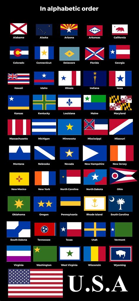 Redesigns Of Us State Flags In Alphabetical Order Rve
