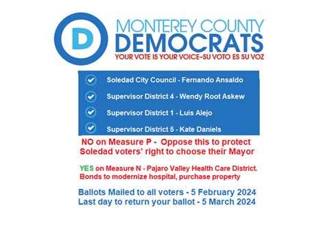 Guia Del Votante Monterey County Democrats