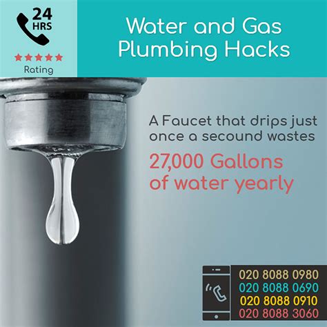 Hire the best plumbers near kenmore qld. Gas Plumbing | Tips by Pro Emergency Plumber Near Me ...