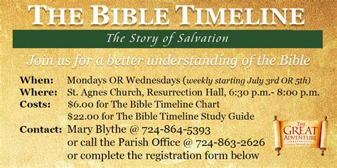 The Bible Timeline The Story Of Salvation Bible Study St Agnes Church