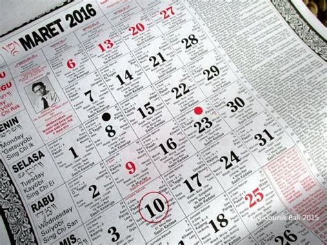 Kalender Digital Bali 2017