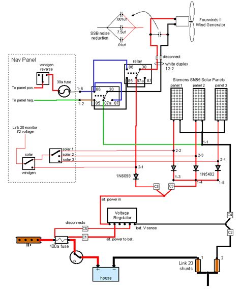 In fpm, a wiring concept is used to build and interface between two uibb's for the purpose of first let's complete the modifications to be done to the list feeder class and then proceed to the form. Electrical Engineering World: Wind Generator and Solar Panel Wiring Diagram