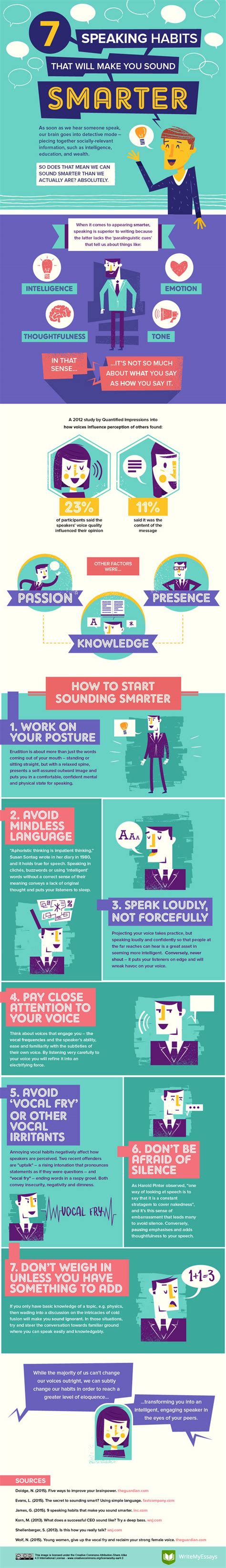 Speaking Habits That Make You Smarter Infographic Best Infographics