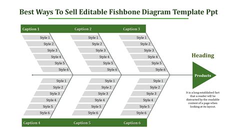 Editable Fishbone Diagram Template Ppt Presentation Powerpoint Presentation Templates