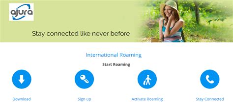 How To Avoid International Roaming Charges By Ajura Medium