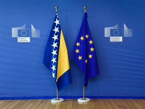 What Is The State Of Bosnia And Herzegovinas European Integration