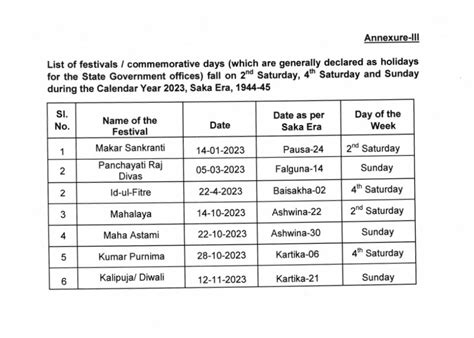 Odisha Govt Declares List Of Holidays For Year 2023 Pragativadi