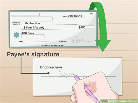 Just follow these simple steps 3 Ways to Cash a Cheque - wikiHow