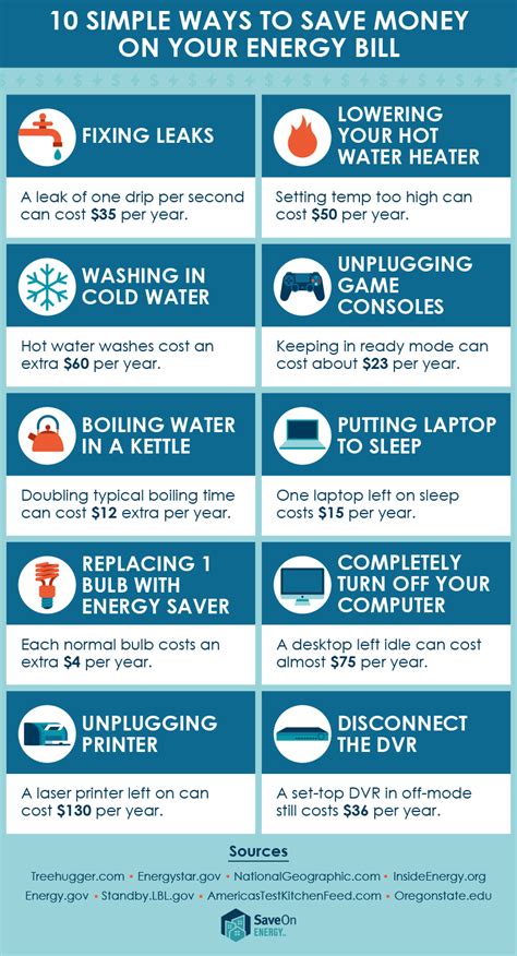 Ways To Save Electricity In Your Home