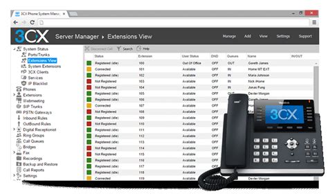 3cx Editions Ip Voice Services Solutions For Your Communication Needs