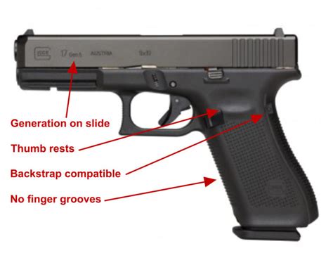 How To Identify Your Glocks Generation Talon Gun Grips