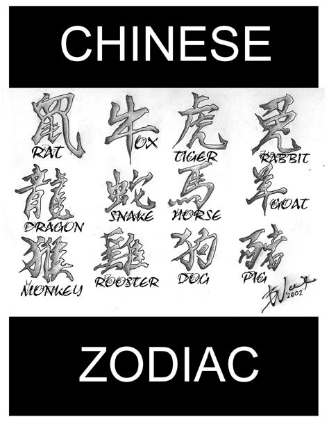 Chinese Zodiac Symbols Tattoos Gallery And Tattoo Art Of
