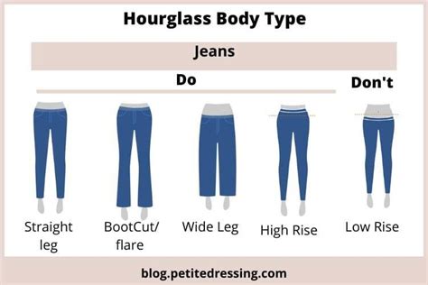 Aggregate 81 Best Pants For Hourglass Figure Latest Ineteachers