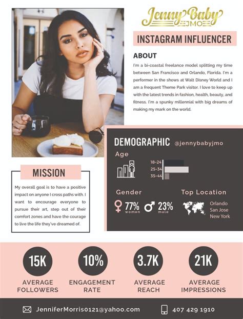 Incredible Influencer Media Kits Templates And Examples For Inspiration
