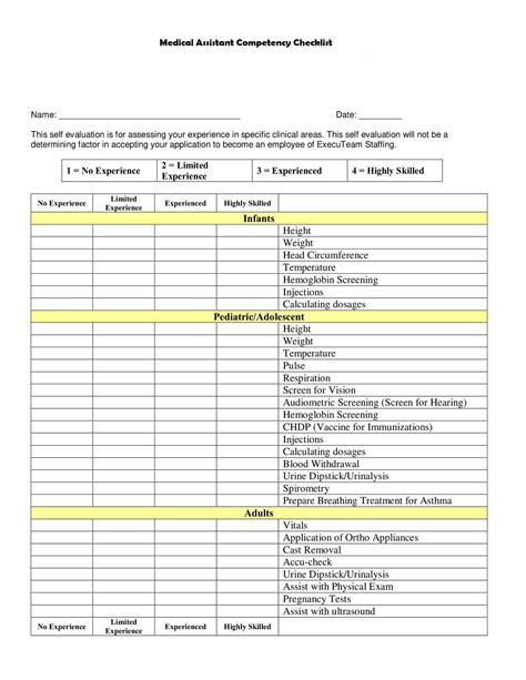 medical assistant competency checklist template  geneevarojr