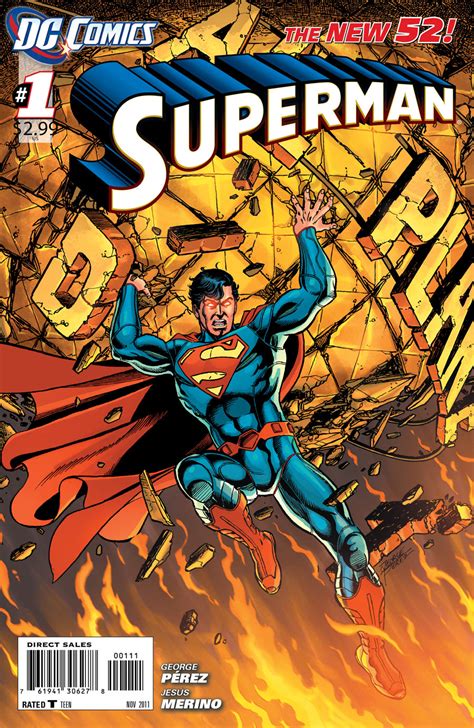 Supergirl Comic Box Commentary George Perez On His Superman Run