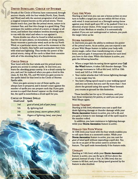 The Circle Of Storms Druid DND Unleashed A Homebrew Expansion For