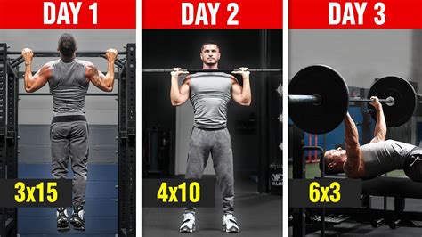The Best 3 Day Workout Split For Muscle Growth Full Program Fitness