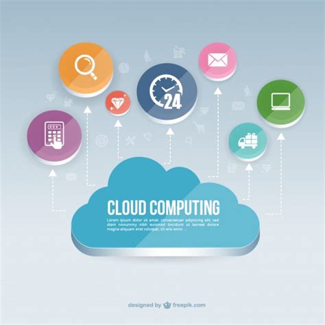 View cloud icon for digital ecosystem logo design symbol. Premium Vector | Cloud computing infographic